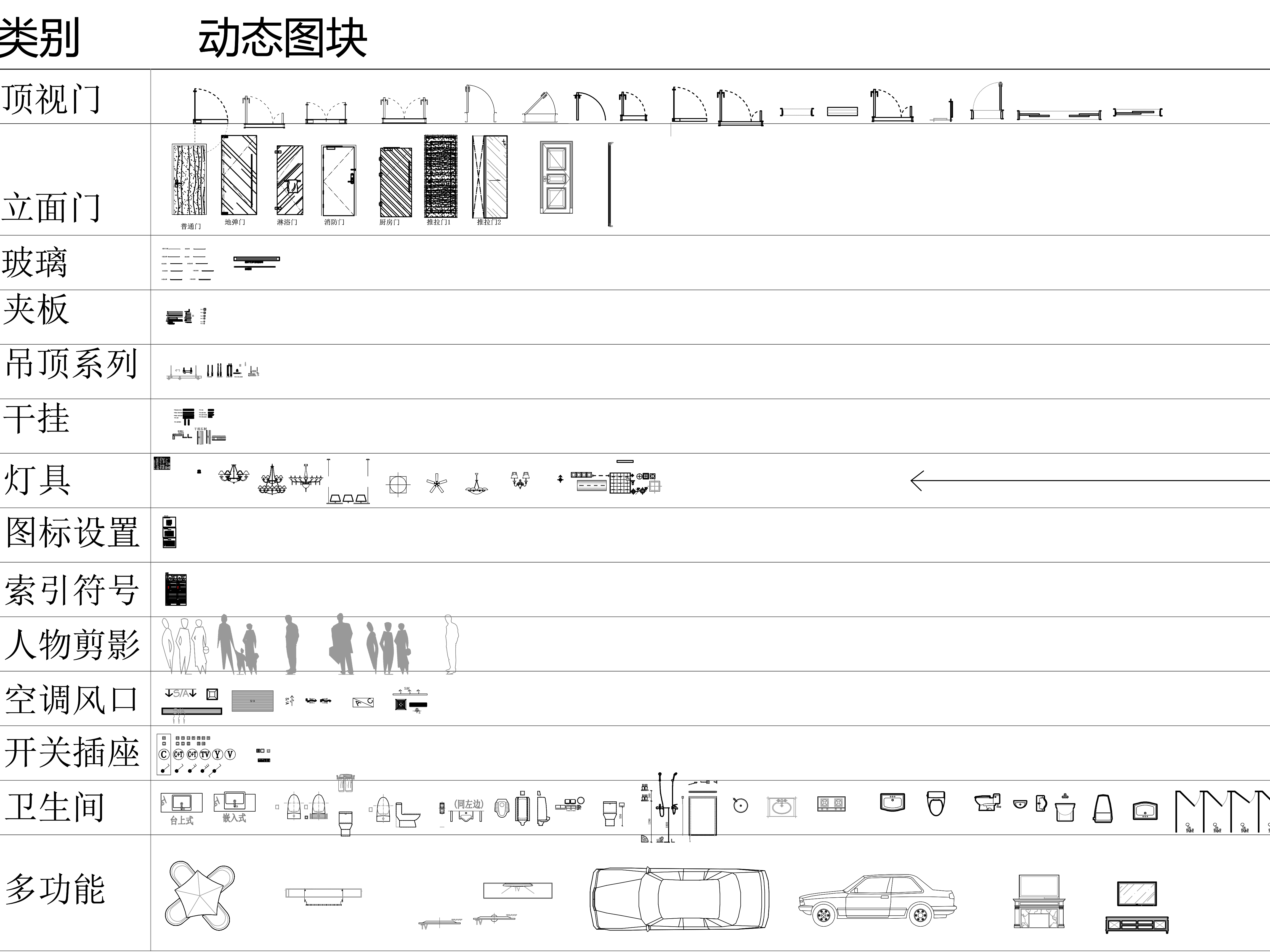 工装动态图块