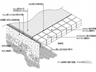 广州某广场景观部分施工图