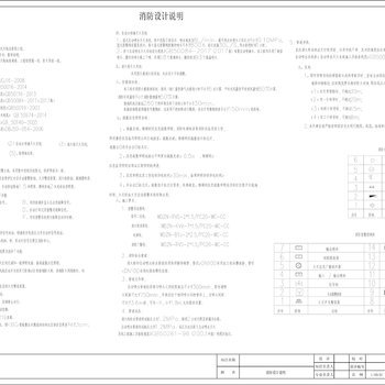 2018工装消防图与空调改造图