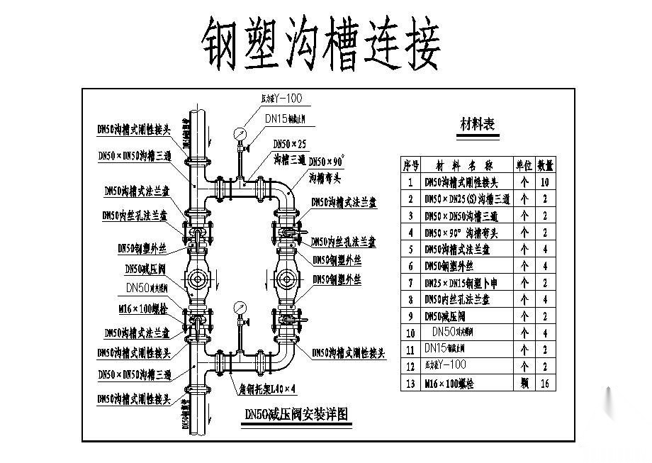 DN50减压阀安装详图