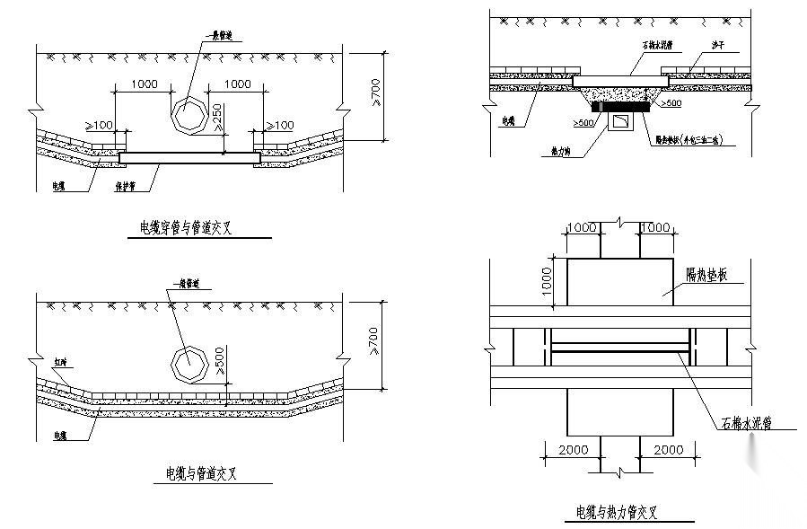 直埋电缆敷设详图