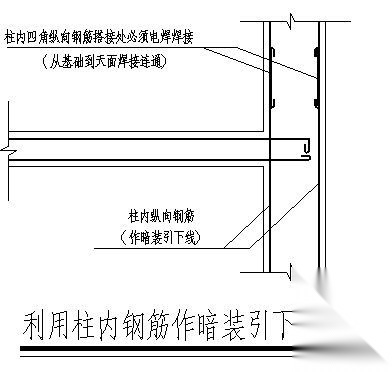 多种防雷做法大样图及设计说明
