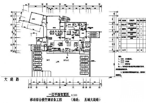 某公司三层营业厅及办公室设计