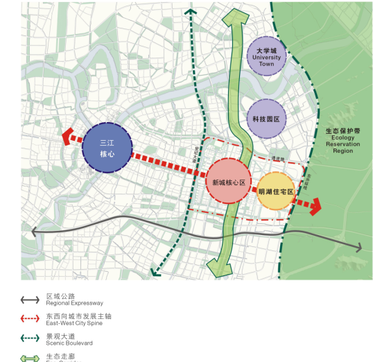 宁波市东部新城总体规划及核心区规划设计方案文本