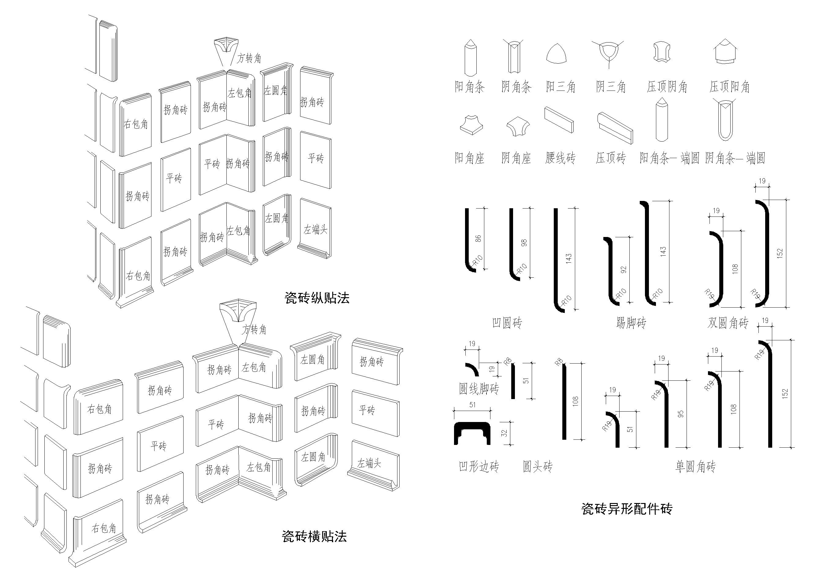 设计院标准图集 -墙体陶瓷，塑料包角节点 墙面通用节点