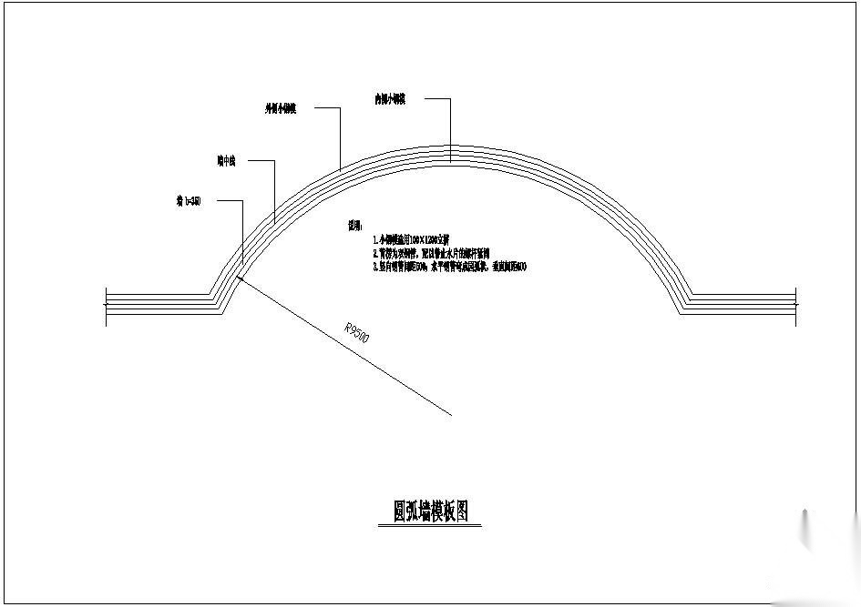 某弧墙模板节点构造详图