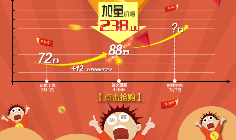 100%学会布局绘图教程>全面提高CAD施工图教程高级实例