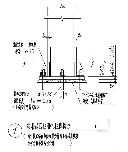 箱形截面柱刚性柱脚节点构造详图