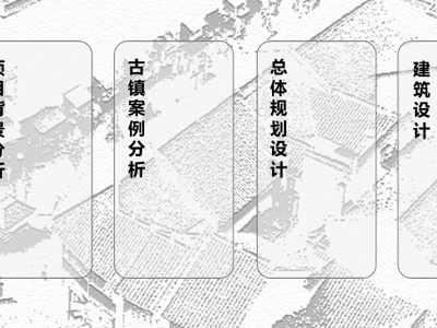 [贵州]千年历史旅游小镇景观规划设计 度假村景观