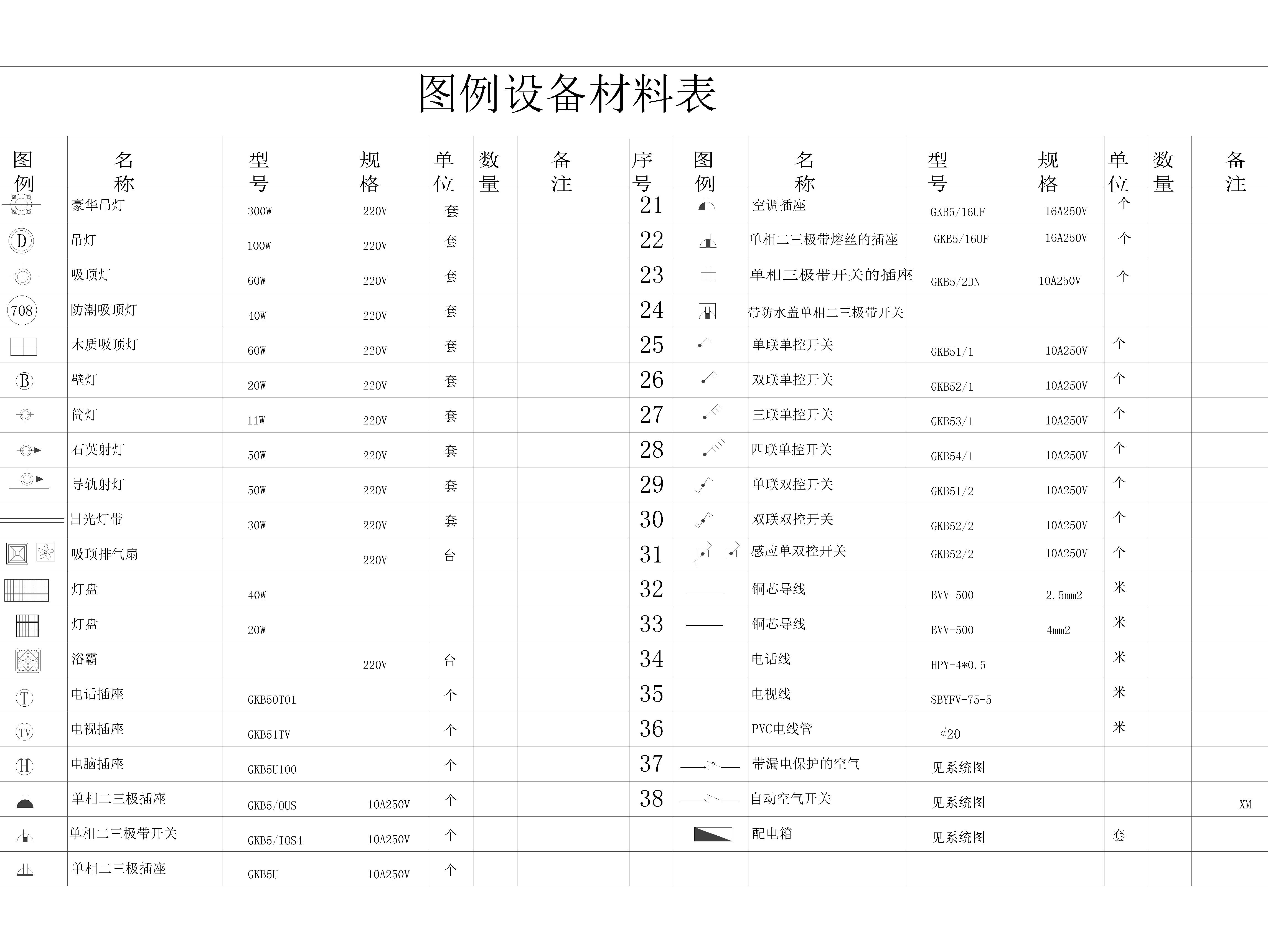 开关插座灯具图库