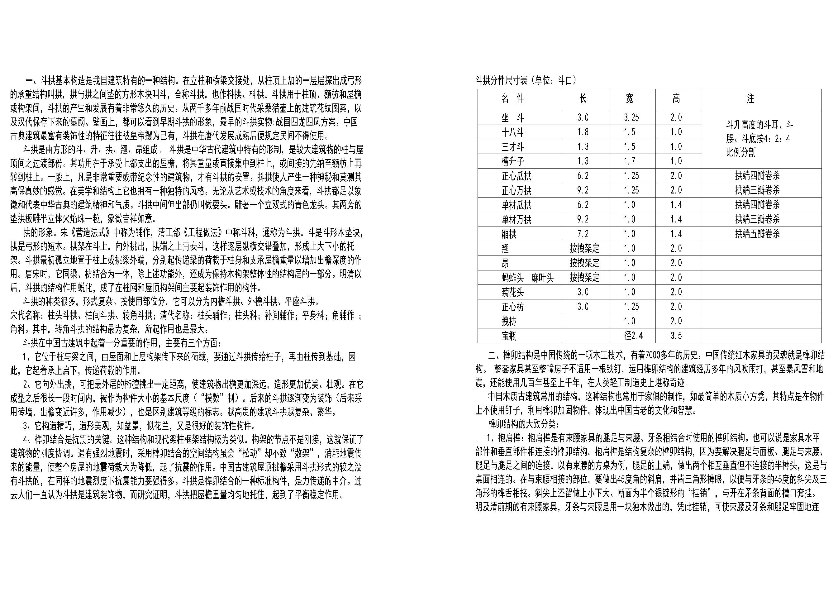 金螳螂斗拱榫卯构造节点详图说明 建筑通用节点 建筑工程节点