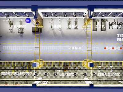 工业风格健身房