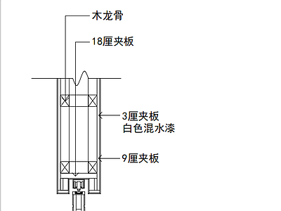 金螳螂-滑动轨道门 顶面节点 通用节点 门节点