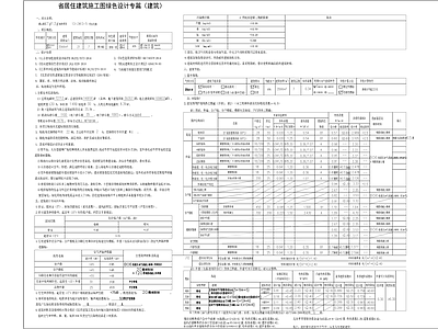 住宅小区洋房建筑施工图CAD