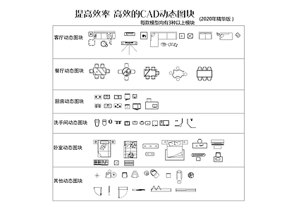 CAD动态图块 平面图块