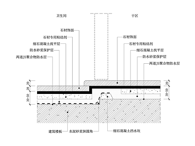 地坪 槛石地坪节点图 铺法一 地面节点