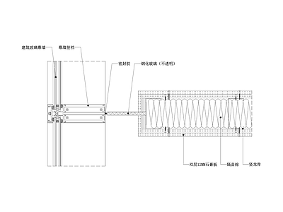 墙身 幕墙 轻钢龙骨隔墙交接节点图 墙面节点