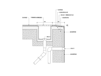 地坪 泳池排水沟节点图 地面节点