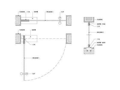 地弹簧玻璃门 节点图 通用节点 门节点