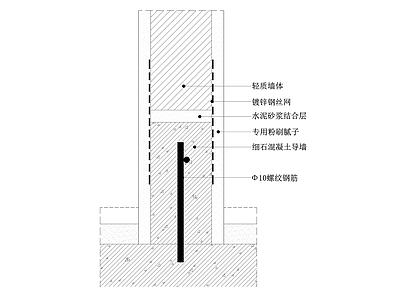 轻质墙节点图 墙面通用节点