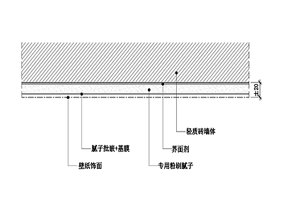 壁纸饰面墙面节点图 轻质砖墙体 墙面通用节点