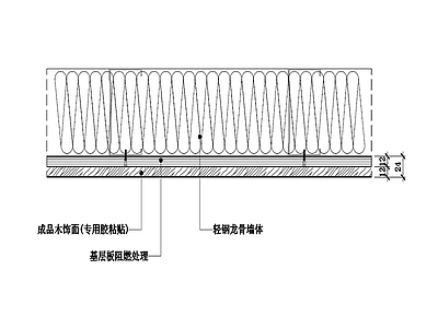 木饰面粘贴墙面节点图 轻钢龙骨墙体 墙面节点
