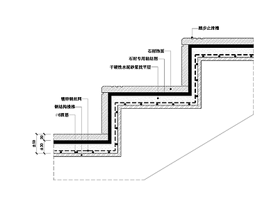 石材踏步节点图 地面节点