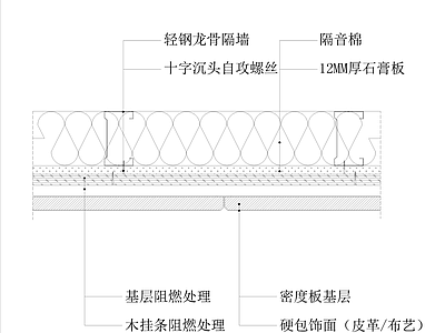 现代墙面工艺节点图 墙面通用节点
