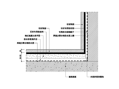 现代墙地面防水节点图