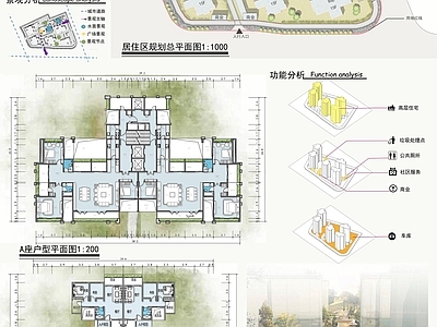 居住区规划设计 施工图 概念方案 效果图 其他