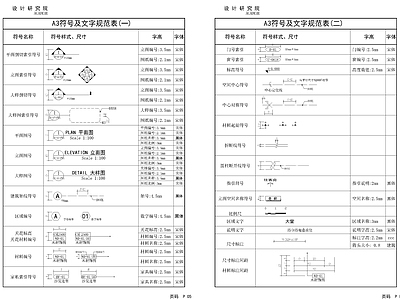 深装总  设计制图规范丨室内 幕墙图纸标准 CAD图库 VI标注设计 公司管理制度 施工图 其他