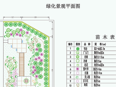 厂区绿化景观 工业园区景观