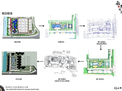 泰禾 南京院子住宅设计 PPT景观方案 景 施工图 概念方案 其他