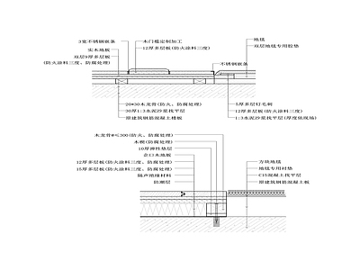 木地板与地毯相接剖面节点大样图 二  施工图