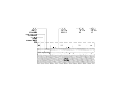 石材与瓷砖地面相接剖面节点大样 施工图