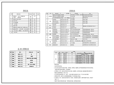 村办公室 施工图 乡村规划 规划设计