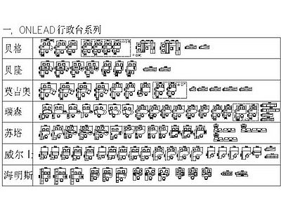 Benoy贝诺-超全室内写字楼办公家具设计CAD模块家具图库素材 施工图 平面图块