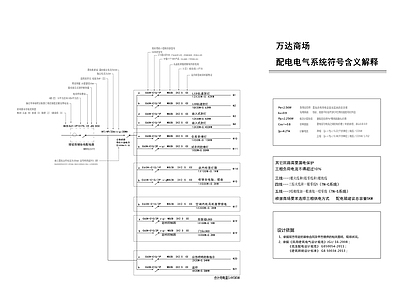 万达商场配电电气系统符号含义 施工图 其他 建筑电气 电气图