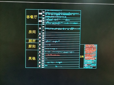 CAD图块  施工图