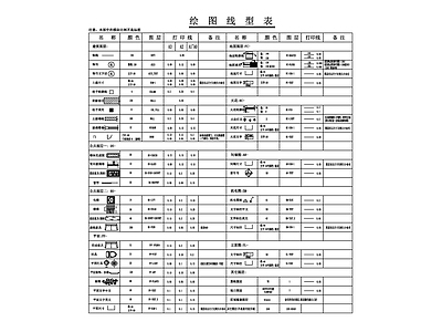 绘图线性表 图库