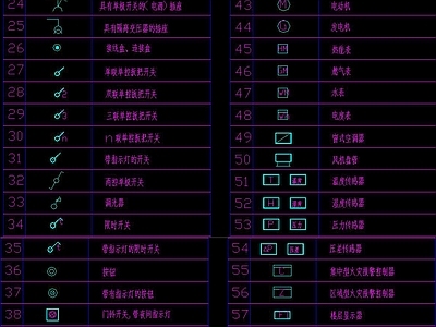 消防图例CAD图库 施工图