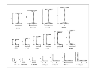 五金构件 工字钢槽钢角钢图块 施工图