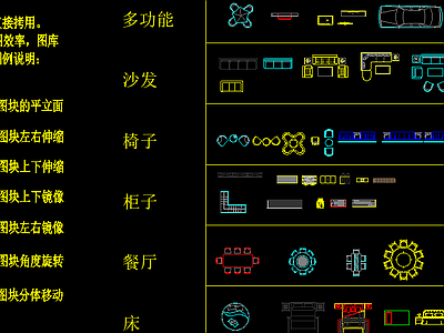 CAD动态图块 图库整理 施工图