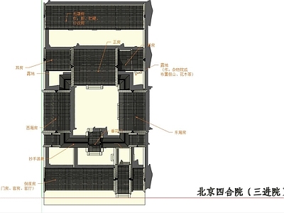 中式风格四合院