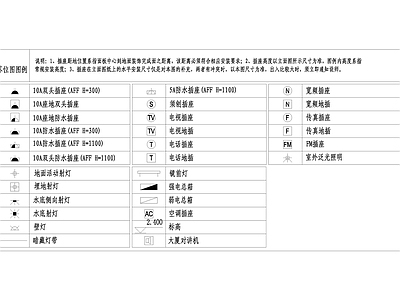 苏位图图例 施工图
