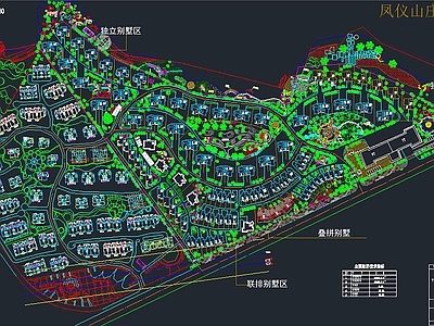 嘉禾小区规划 施工图 规划设计
