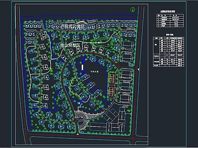 某别墅小区的总体规划图 施工图 规划设计