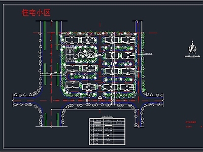 住宅区规划 施工图 规划设计