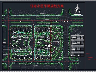 住宅区规划 施工图 规划设计