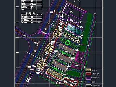 住宅小区规划 施工图